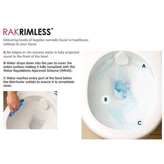 RAK Sensation Rimless BTW Close Coupled Toilet & Soft-Close Seat