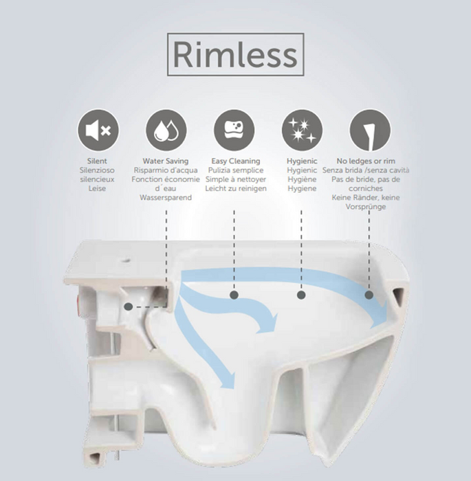 RAK Ceramics Sensation Rimless WC with Soft Close Seat
