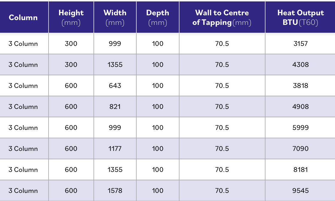 Savoy Noir Black Vintage Horizontal Radiator 600 x 999mm
