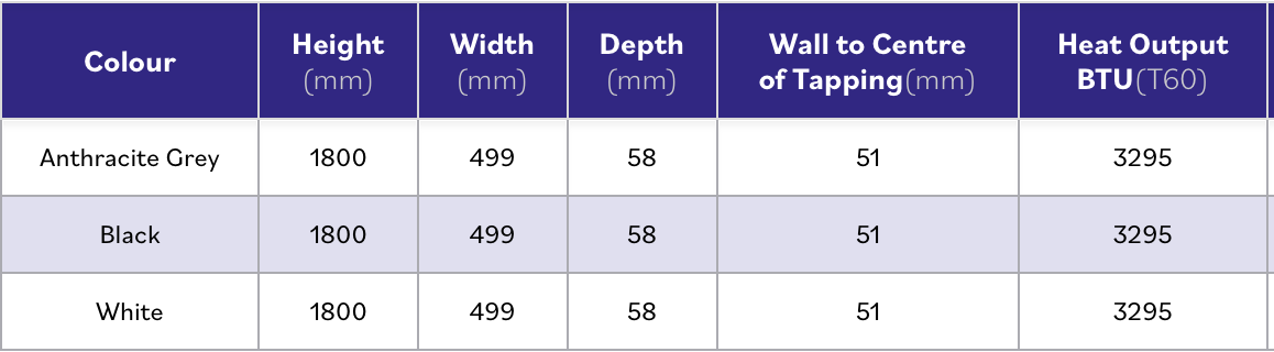 Impresso Anthracite Mirrored Radiator 1800 x 499mm